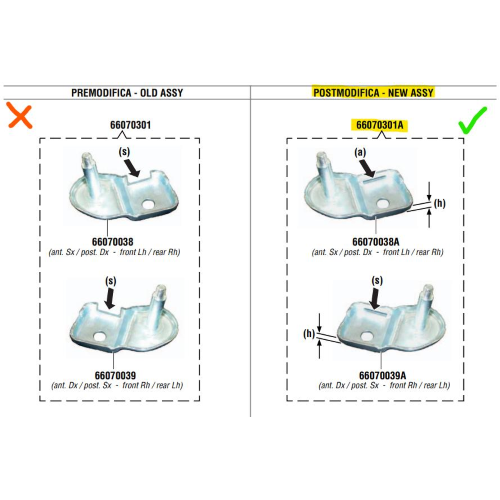 EFCO KIT SUPPORTI RUOTA ANTERIORE POSTERIORE PER RASAERBA LR 44 48 53 